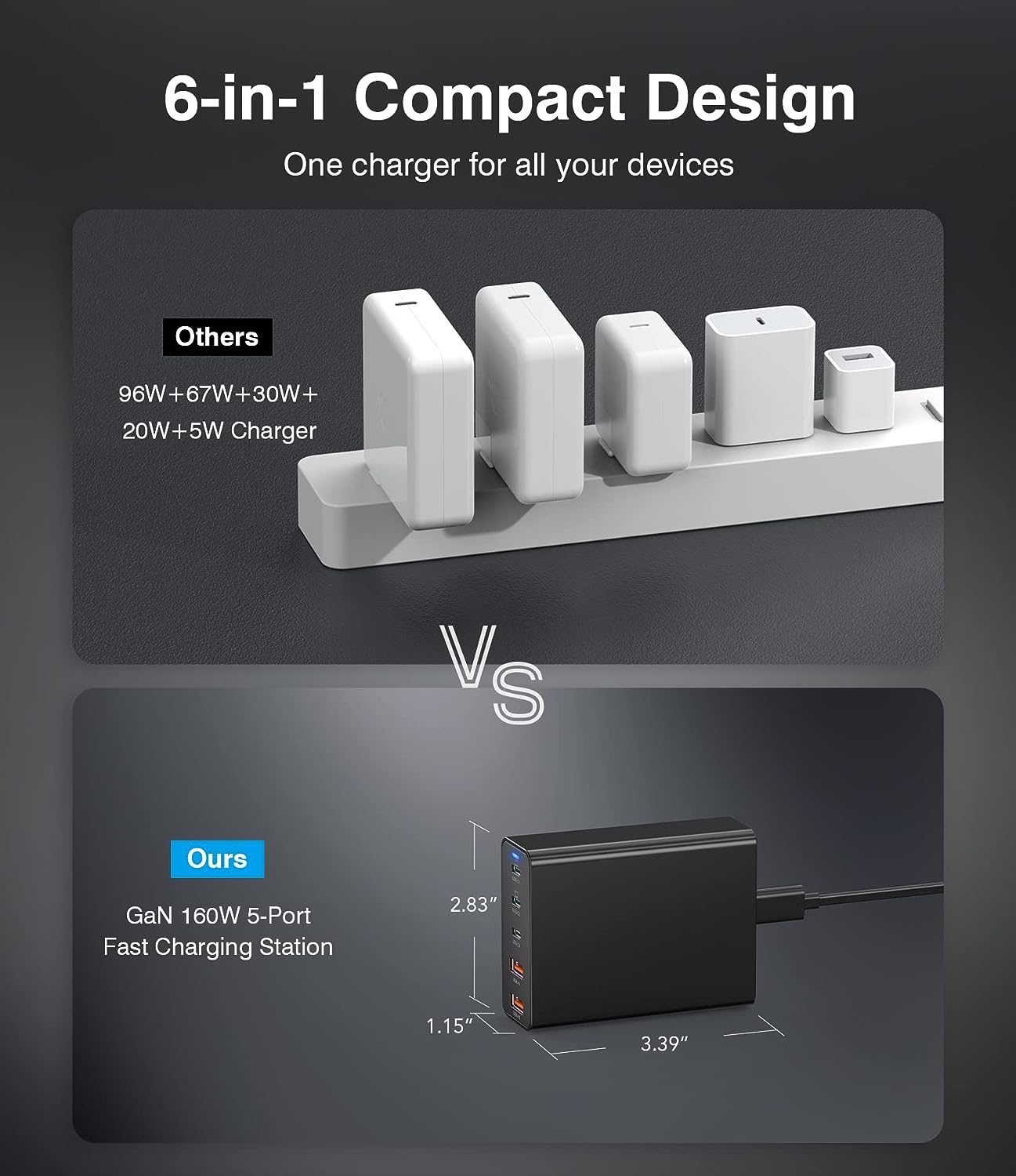 Пользовательское быстрое зарядное устройство USB C 200 Вт 245 Вт, 5-портовая зарядная станция, блок-концентратор, зарядное устройство для ноутбука, адаптер питания