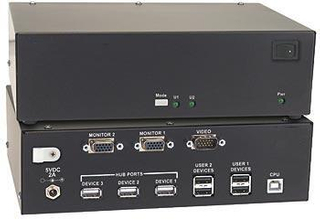 HDMI VGA USB KVM-сплиттер